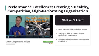 Performance Excellence: Creating a Healthy,
Competitive, High-Performing Organization
What You’ll Learn:
1. What performance excellence means
2. Steps you need to take to achieve
performance excellence
3. Some threats to achieving performance
excellence
 