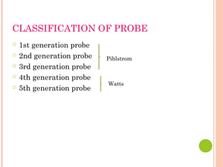 CLASSIFICATION OF PROBE
○ 1st generation probe
○ 2nd generation probe
○ 3rd generation probe
○ 4th generation probe
○ 5th generation probe
Pihlstrom
Watts
 