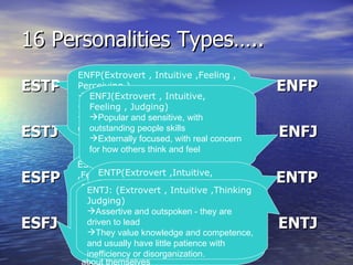 The MBTI Theory: What are the “16 personalities”? – The Sage