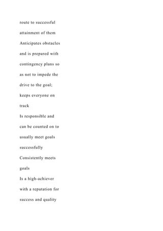 route to successful
attainment of them
Anticipates obstacles
and is prepared with
contingency plans so
as not to impede the
drive to the goal;
keeps everyone on
track
Is responsible and
can be counted on to
usually meet goals
successfully
Consistently meets
goals
Is a high-achiever
with a reputation for
success and quality
 