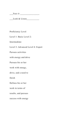 ___Face it _________________
___Look & Listen___________
Proficiency Level
Level 1: Basic Level 2:
Intermediate
Level 3: Advanced Level 4: Expert
Pursues activities
with energy and drive
Pursues his or her
work with energy,
drive, and a need to
finish
Defines his or her
work in terms of
results, and pursues
success with energy
 