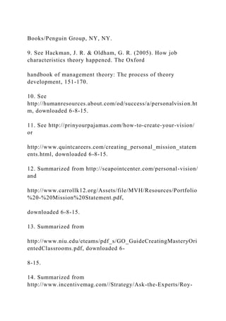 Books/Penguin Group, NY, NY.
9. See Hackman, J. R. & Oldham, G. R. (2005). How job
characteristics theory happened. The Oxford
handbook of management theory: The process of theory
development, 151-170.
10. See
http://humanresources.about.com/od/success/a/personalvision.ht
m, downloaded 6-8-15.
11. See http://prinyourpajamas.com/how-to-create-your-vision/
or
http://www.quintcareers.com/creating_personal_mission_statem
ents.html, downloaded 6-8-15.
12. Summarized from http://seapointcenter.com/personal-vision/
and
http://www.carrollk12.org/Assets/file/MVH/Resources/Portfolio
%20-%20Mission%20Statement.pdf,
downloaded 6-8-15.
13. Summarized from
http://www.niu.edu/eteams/pdf_s/GO_GuideCreatingMasteryOri
entedClassrooms.pdf, downloaded 6-
8-15.
14. Summarized from
http://www.incentivemag.com//Strategy/Ask-the-Experts/Roy-
 