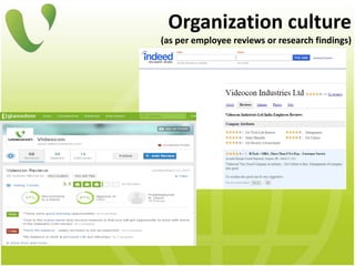 Organization culture
(as per employee reviews or research findings)
 
