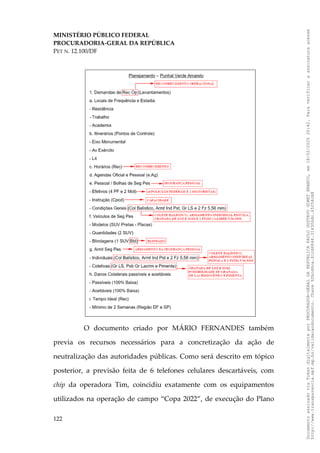 MINISTÉRIO PÚBLICO FEDERAL
PROCURADORIA-GERAL DA REPÚBLICA
PET N. 12.100/DF
O documento criado por MÁRIO FERNANDES também
previa os recursos necessários para a concretização da ação de
neutralização das autoridades públicas. Como será descrito em tópico
posterior, a previsão feita de 6 telefones celulares descartáveis, com
chip da operadora Tim, coincidiu exatamente com os equipamentos
utilizados na operação de campo “Copa 2022”, de execução do Plano
122
Documento
assinado
via
Token
digitalmente
por
PROCURADOR-GERAL
DA
REPUBLICA
PAULO
GUSTAVO
GONET
BRANCO,
em
18/02/2025
20:42.
Para
verificar
a
assinatura
acesse
http://www.transparencia.mpf.mp.br/validacaodocumento.
Chave
92bcd6ca.61cd6846.314306dc.65254cb8
 