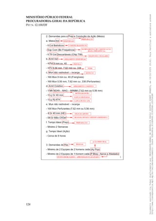 MINISTÉRIO PÚBLICO FEDERAL
PROCURADORIA-GERAL DA REPÚBLICA
PET N. 12.100/DF
124
Documento
assinado
via
Token
digitalmente
por
PROCURADOR-GERAL
DA
REPUBLICA
PAULO
GUSTAVO
GONET
BRANCO,
em
18/02/2025
20:42.
Para
verificar
a
assinatura
acesse
http://www.transparencia.mpf.mp.br/validacaodocumento.
Chave
92bcd6ca.61cd6846.314306dc.65254cb8
 