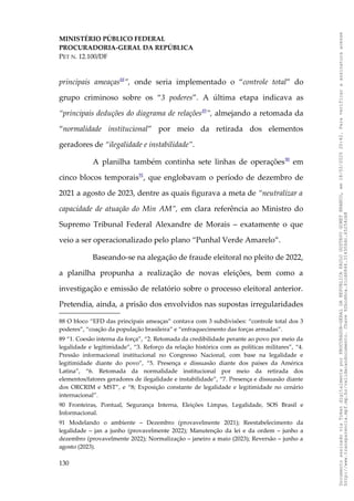 MINISTÉRIO PÚBLICO FEDERAL
PROCURADORIA-GERAL DA REPÚBLICA
PET N. 12.100/DF
principais ameaças88
”, onde seria implementado o “controle total” do
grupo criminoso sobre os “3 poderes”. A última etapa indicava as
“principais deduções do diagrama de relações89
”, almejando a retomada da
“normalidade institucional” por meio da retirada dos elementos
geradores de “ilegalidade e instabilidade”.
A planilha também continha sete linhas de operações90
em
cinco blocos temporais91
, que englobavam o período de dezembro de
2021 a agosto de 2023, dentre as quais figurava a meta de “neutralizar a
capacidade de atuação do Min AM”, em clara referência ao Ministro do
Supremo Tribunal Federal Alexandre de Morais – exatamente o que
veio a ser operacionalizado pelo plano “Punhal Verde Amarelo”.
Baseando-se na alegação de fraude eleitoral no pleito de 2022,
a planilha propunha a realização de novas eleições, bem como a
investigação e emissão de relatório sobre o processo eleitoral anterior.
Pretendia, ainda, a prisão dos envolvidos nas supostas irregularidades
88 O bloco “EFD das principais ameaças” contava com 3 subdivisões: “controle total dos 3
poderes”, “coação da população brasileira” e “enfraquecimento das forças armadas”.
89 “1. Coesão interna da força”, “2. Retomada da credibilidade perante ao povo por meio da
legalidade e legitimidade”, “3. Reforço da relação histórica com as políticas militares”, “4.
Pressão informacional institucional no Congresso Nacional, com base na legalidade e
legitimidade diante do povo”, “5. Presença e dissuasão diante dos países da América
Latina”, “6. Retomada da normalidade institucional por meio da retirada dos
elementos/fatores geradores de ilegalidade e instabilidade”, “7. Presença e dissuasão diante
dos ORCRIM e MST”, e “8; Exposição constante de legalidade e legitimidade no cenário
internacional”.
90 Fronteiras, Pontual, Segurança Interna, Eleições Limpas, Legalidade, SOS Brasil e
Informacional.
91 Modelando o ambiente – Dezembro (provavelmente 2021); Reestabelecimento da
legalidade – jan a junho (provavelmente 2022); Manutenção da lei e da ordem – junho a
dezembro (provavelmente 2022); Normalização – janeiro a maio (2023); Reversão – junho a
agosto (2023).
130
Documento
assinado
via
Token
digitalmente
por
PROCURADOR-GERAL
DA
REPUBLICA
PAULO
GUSTAVO
GONET
BRANCO,
em
18/02/2025
20:42.
Para
verificar
a
assinatura
acesse
http://www.transparencia.mpf.mp.br/validacaodocumento.
Chave
92bcd6ca.61cd6846.314306dc.65254cb8
 