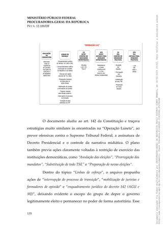 MINISTÉRIO PÚBLICO FEDERAL
PROCURADORIA-GERAL DA REPÚBLICA
PET N. 12.100/DF
O documento aludia ao art. 142 da Constituição e traçava
estratégias muito similares às encontradas na “Operação Luneta”, ao
prever ofensivas contra o Supremo Tribunal Federal, a assinatura de
Decreto Presidencial e o controle da narrativa midiática. O plano
também previa ações claramente voltadas à restrição de exercício das
instituições democráticas, como “Anulação das eleições”, “Prorrogação dos
mandatos”, “Substituição de todo TSE" e “Preparação de novas eleições”.
Dentro do tópico “Linhas de esforço”, o arquivo propunha
ações de “interrupção do processo de transição”, “mobilização de juristas e
formadores de opinião” e “enquadramento jurídico do decreto 142 (AGU e
MJ)”, deixando evidente o escopo do grupo de depor o governo
legitimamente eleito e permanecer no poder de forma autoritária. Esse
135
Documento
assinado
via
Token
digitalmente
por
PROCURADOR-GERAL
DA
REPUBLICA
PAULO
GUSTAVO
GONET
BRANCO,
em
18/02/2025
20:42.
Para
verificar
a
assinatura
acesse
http://www.transparencia.mpf.mp.br/validacaodocumento.
Chave
92bcd6ca.61cd6846.314306dc.65254cb8
 