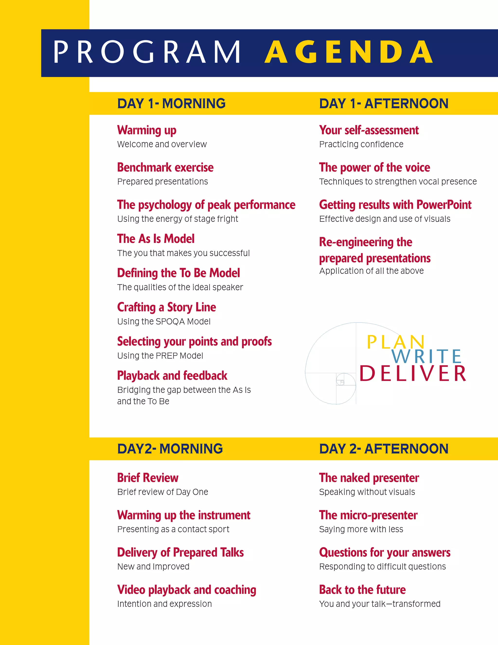 PROGRAM AGENDA
  DAY 1- MORNING                       DAY 1- AFTERNOON
  Warming up                           Your self-assessment
  Welcome and overview                 Practicing confidence

  Benchmark exercise                   The power of the voice
  Prepared presentations               Techniques to strengthen vocal presence

  The psychology of peak performance   Getting results with PowerPoint
  Using the energy of stage fright     Effective design and use of visuals

  The As Is Model                      Re-engineering the
  The you that makes you successful
                                       prepared presentations
  Defining the To Be Model             Application of all the above
  The qualities of the ideal speaker

  Crafting a Story Line
  Using the SPOQA Model

  Selecting your points and proofs                 PLAN
  Using the PREP Model                               WRITE
  Playback and feedback                          DELIVER
  Bridging the gap between the As Is
  and the To Be




  DAY2- MORNING                        DAY 2- AFTERNOON
  Brief Review                         The naked presenter
  Brief review of Day One              Speaking without visuals

  Warming up the instrument            The micro-presenter
  Presenting as a contact sport        Saying more with less

  Delivery of Prepared Talks           Questions for your answers
  New and Improved                     Responding to difficult questions

  Video playback and coaching          Back to the future
  Intention and expression             You and your talk—transformed
 