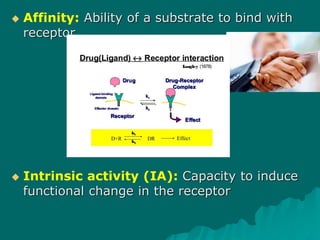  Affinity: Ability of a substrate to bind with
receptor
 Intrinsic activity (IA): Capacity to induce
functional change in the receptor
 