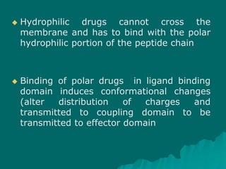  Hydrophilic drugs cannot cross the
membrane and has to bind with the polar
hydrophilic portion of the peptide chain
 Binding of polar drugs in ligand binding
domain induces conformational changes
(alter distribution of charges and
transmitted to coupling domain to be
transmitted to effector domain
 