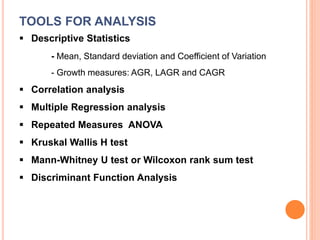 TOOLS FOR ANALYSIS
 Descriptive Statistics
- Mean, Standard deviation and Coefficient of Variation
- Growth measures: AGR, LAGR and CAGR
 Correlation analysis
 Multiple Regression analysis
 Repeated Measures ANOVA
 Kruskal Wallis H test
 Mann-Whitney U test or Wilcoxon rank sum test
 Discriminant Function Analysis
 