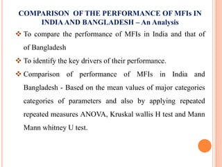 COMPARISON OF THE PERFORMANCE OF MFIs IN
INDIA AND BANGLADESH – An Analysis
 To compare the performance of MFIs in India and that of
of Bangladesh
 To identify the key drivers of their performance.
 Comparison of performance of MFIs in India and
Bangladesh - Based on the mean values of major categories
categories of parameters and also by applying repeated
repeated measures ANOVA, Kruskal wallis H test and Mann
Mann whitney U test.
 