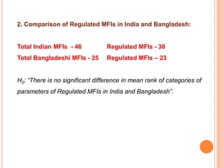 2. Comparison of Regulated MFIs in India and Bangladesh:
Total Indian MFIs - 46 Regulated MFIs - 30
Total Bangladeshi MFIs - 25 Regulated MFIs – 23
H0: “There is no significant difference in mean rank of categories of
parameters of Regulated MFIs in India and Bangladesh”.
 