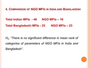 Total Indian MFIs - 46 NGO MFIs – 16
Total Bangladeshi MFIs - 25 NGO MFIs – 23
H0: “There is no significant difference in mean rank of
categories of parameters of NGO MFIs in India and
Bangladesh”.
4. COMPARISON OF NGO MFIS IN INDIA AND BANGLADESH
 