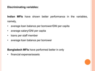 Discriminating variables:
Indian MFIs have shown better performance in the variables,
namely,
• average loan balance per borrower/GNI per capita
• average salary/GNI per capita
• loans per staff member
• average loan balance per borrower
Bangladesh MFIs have performed better in only
• financial expense/assets
 