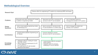 A Framework for Model-Driven Digital Twin Engineering | PDF