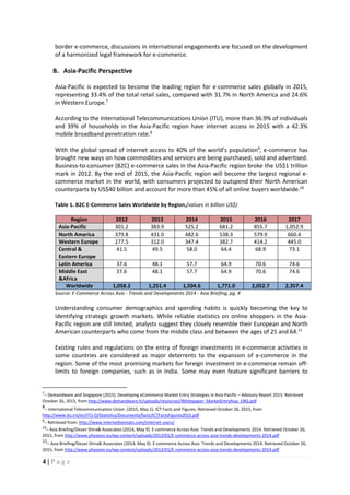 4 | P a g e
border e-commerce, discussions in international engagements are focused on the development
of a harmonized legal framework for e-commerce.
B. Asia-Pacific Perspective
Asia-Pacific is expected to become the leading region for e-commerce sales globally in 2015,
representing 33.4% of the total retail sales, compared with 31.7% in North America and 24.6%
in Western Europe.7
According to the International Telecommunications Union (ITU), more than 36.9% of individuals
and 39% of households in the Asia-Pacific region have internet access in 2015 with a 42.3%
mobile broadband penetration rate.8
With the global spread of internet access to 40% of the world’s population9
, e-commerce has
brought new ways on how commodities and services are being purchased, sold and advertised.
Business-to-consumer (B2C) e-commerce sales in the Asia-Pacific region broke the US$1 trillion
mark in 2012. By the end of 2015, the Asia-Pacific region will become the largest regional e-
commerce market in the world, with consumers projected to outspend their North American
counterparts by US$40 billion and account for more than 45% of all online buyers worldwide.10
Table 1. B2C E-Commerce Sales Worldwide by Region,(values in billion US$)
Region 2012 2013 2014 2015 2016 2017
Asia-Pacific 301.2 383.9 525.2 681.2 855.7 1,052.9
North America 379.8 431.0 482.6 538.3 579.9 660.4
Western Europe 277.5 312.0 347.4 382.7 414.2 445.0
Central &
Eastern Europe
41.5 49.5 58.0 64.4 68.9 73.1
Latin America 37.6 48.1 57.7 64.9 70.6 74.6
Middle East
&Africa
37.6 48.1 57.7 64.9 70.6 74.6
Worldwide 1,058.2 1,251.4 1,504.6 1,771.0 2,052.7 2,357.4
Source: E-Commerce Across Asia - Trends and Developments 2014 - Asia Briefing, pg. 4
Understanding consumer demographics and spending habits is quickly becoming the key to
identifying strategic growth markets. While reliable statistics on online shoppers in the Asia-
Pacific region are still limited, analysts suggest they closely resemble their European and North
American counterparts who come from the middle class and between the ages of 25 and 64.11
Existing rules and regulations on the entry of foreign investments in e-commerce activities in
some countries are considered as major deterrents to the expansion of e-commerce in the
region. Some of the most promising markets for foreign investment in e-commerce remain off-
limits to foreign companies, such as in India. Some may even feature significant barriers to
7
– Demandware and Singapore (2015). Developing eCommerce Market Entry Strategies in Asia-Pacific – Advisory Report 2015. Retrieved
October 26, 2015, from http://www.demandware.fr/uploads/resources/Whitepaper_MarketEntryAsia_ENG.pdf
8– International Telecommunication Union. (2015, May 1). ICT Facts and Figures. Retrieved October 26, 2015, from
http://www.itu.int/en/ITU-D/Statistics/Documents/facts/ICTFactsFigures2015.pdf
9
– Retrieved from: http://www.internetlivestats.com/internet-users/
10
– Asia Briefing/Dezan Shira& Associates (2014, May 9). E-commerce Across Asia: Trends and Developments 2014. Retrieved October 26,
2015, from http://www.physeon.eu/wp-content/uploads/2013/01/E-commerce-across-asia-trends-developments-2014.pdf
11– Asia Briefing/Dezan Shira& Associates (2014, May 9). E-commerce Across Asia: Trends and Developments 2014. Retrieved October 26,
2015, from http://www.physeon.eu/wp-content/uploads/2013/01/E-commerce-across-asia-trends-developments-2014.pdf
 