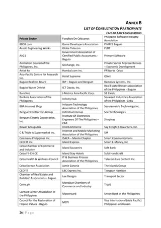 26 | P a g e
ANNEX B
LIST OF CONSULTATION PARTICIPANTS
FACE-TO-FACE CONSULTATIONS
Private Sector Foodbox De Cebuanos
Philippine Software Industry
Association
88DB.com Game Developers Association PhilRES Baguio
Acedo Engineering Works Globe Telecom PLDT
Air21
Government Association of
Certified Public Accountants -
Baguio
Primary Software
Animation Council of the
Philippines, Inc.
GXchange, Inc.
Private Sector Representatives
– Economic Development
Artist Ko Hambal.com Inc. PRWorks Cebu
Asia-Pacific Centre for Research
Inc.
Hotel Supreme QNet
Baguio Realtors Board IBP – Baguio and Benguet Rameses Systems, Inc.
Baguio Water District ICT Davao, Inc.
Real Estate Brokers Association
of the Philippines - Baguio
BancNet I-Metrics Asia-Pacific Corp. SB Cards
Bankers Association of the
Philippines
Infinity Hub
Seaweed Industries Association
of the Philippines -Cebu
BBA Internet Shop
Infocom Technology
Association of the Philippines
Securemetric Technology Inc.
Benguet Contractors Group Inifinitium Group Seer technologies
Benguet Electric Cooperative,
Inc.
Institute Of Electronics
Engineers Of The Philippines –
CAR
Shopinas
Bower Group Asia InterCommerce Sky Freight Forwarders, Inc.
C & Triple A Supermarket Inc.
Internet and Mobile Marketing
Association of the Philippines
SM
Calcmenu Philippines Inc. ISACA – Manila Chapter Smart Communications
CCCFM Inc. Island Express Smart E-Money, Inc
Cebu Chamber of Commerce
and Industry
Island Souvenirs Soft Bank
Cebu Fil-Chi CC Island Stay Hotels Sulci Handicraft
Cebu Health & Wellness Council
IT & Business Process
Association of the Philippines
Telecom Live Content Inc.
Cebu Korean Association Jamie Zanoria The Islands Group
CEDFIT LBC Express Inc. Tiongsan Harrison
Chamber of Real Estate and
Builders' Associations - Baguio
Lee Designs Transport Sector
Coins.ph
Mandaue Chambers of
Commerce and Industry
Tripid
Contact Center Association of
the Philippines
Mastercard Union Bank of the Philippines
Council for the Restoration of
Filipino Values - Baguio
MCPI
Visa International (Asia Pacific)
Philippines and Guam
 