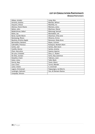 30 | P a g e
LIST OF CONSULTATION PARTICIPANTS
WEBINAR PARTICIPANTS
Adaya, Jonalyn Long, Alex
Armario, Analiza Manalo, Wilson
Arquero, Cheryl Mantilla, Ira
Atienza, Chariz Shane Mariano, Julius
Bailon, John Martinez, Sheryl
Balakrishnan, Babul Matunog, Samuel
Balan, Jay Montablan, Jet
Baral, Cyrelle Marie Olasiman, Erika Jane
Bastaoang, Rhyna Oliveros, Enrico
Bautista, Kristine Apple Ramones, Ruby Anne
Bernardino, Barbara Reyes, Carmen
Cabradilla, Precious Rutaquio, Norbert Alvin
Carlos, Joel Santos, Alen Auric
Castillo, Donna Santos, Jeremy
Chan, Herculina Saxena, Aparna
De Lara, Cristobal Silva, Jr., Ruben
De Silva, Jocelyn Sorlo, Day Lawrence
Edualino, Erwin Tabirara, Leon
Galut, Julius Talib, Mark
Garcia, Nap Teves, Glenn
Juan, Ciara Torres, Mardie
Julian, Andre V, Jeremiah
Lagare, Emmanuel Yapjuangco, Ian Morris
Landingin, Ephraim Yeo, Al Sherwin Ramos
Limpiada, Venzon
 