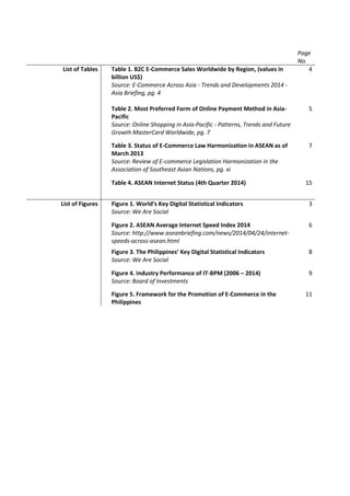 Page
No.
List of Tables Table 1. B2C E-Commerce Sales Worldwide by Region, (values in
billion US$)
Source: E-Commerce Across Asia - Trends and Developments 2014 -
Asia Briefing, pg. 4
4
Table 2. Most Preferred Form of Online Payment Method in Asia-
Pacific
Source: Online Shopping in Asia-Pacific - Patterns, Trends and Future
Growth MasterCard Worldwide, pg. 7
5
Table 3. Status of E-Commerce Law Harmonization in ASEAN as of
March 2013
Source: Review of E-commerce Legislation Harmonization in the
Association of Southeast Asian Nations, pg. xi
7
Table 4. ASEAN Internet Status (4th Quarter 2014) 15
List of Figures Figure 1. World’s Key Digital Statistical Indicators
Source: We Are Social
3
Figure 2. ASEAN Average Internet Speed Index 2014
Source: http://www.aseanbriefing.com/news/2014/04/24/internet-
speeds-across-asean.html
6
Figure 3. The Philippines’ Key Digital Statistical Indicators
Source: We Are Social
8
Figure 4. Industry Performance of IT-BPM (2006 – 2014)
Source: Board of Investments
9
Figure 5. Framework for the Promotion of E-Commerce in the
Philippines
11
 