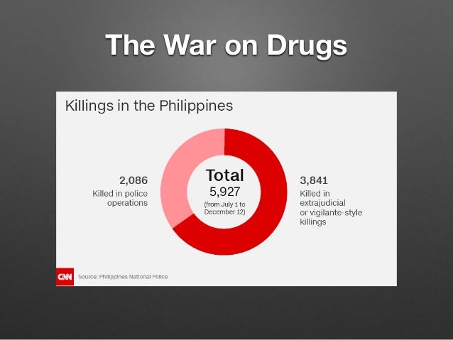 media impact on war The media in the vietnam war was huge during the 1960s they could see the war as it really was and those who lived in the united states of america could see actual vidoes and imagery of the war. media impact on war The media in the vietnam war was huge during the 1960s they could see the war as it really was and those who lived in the united states of america could see actual vidoes and imagery of the war.