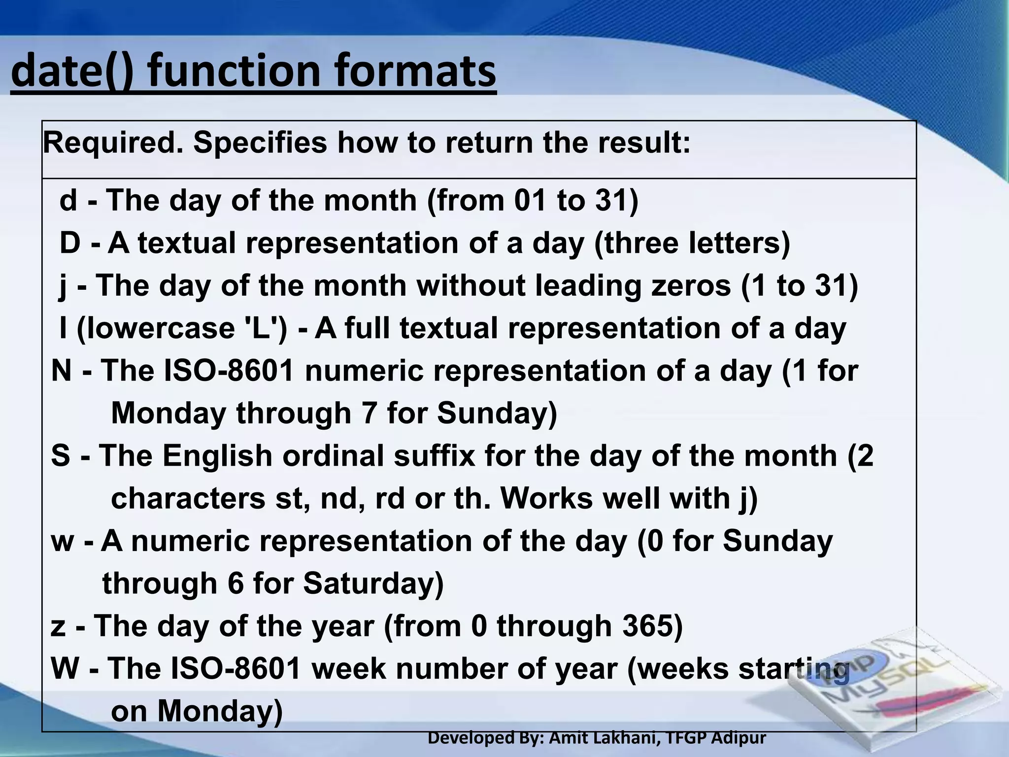 date() function formats
 Required. Specifies how to return the result:
  d - The day of the month (from 01 to 31)
  D - A textual representation of a day (three letters)
  j - The day of the month without leading zeros (1 to 31)
  l (lowercase 'L') - A full textual representation of a day
 N - The ISO-8601 numeric representation of a day (1 for
       Monday through 7 for Sunday)
 S - The English ordinal suffix for the day of the month (2
       characters st, nd, rd or th. Works well with j)
 w - A numeric representation of the day (0 for Sunday
      through 6 for Saturday)
 z - The day of the year (from 0 through 365)
 W - The ISO-8601 week number of year (weeks starting
       on Monday)
                           Developed By: Amit Lakhani, TFGP Adipur
 
