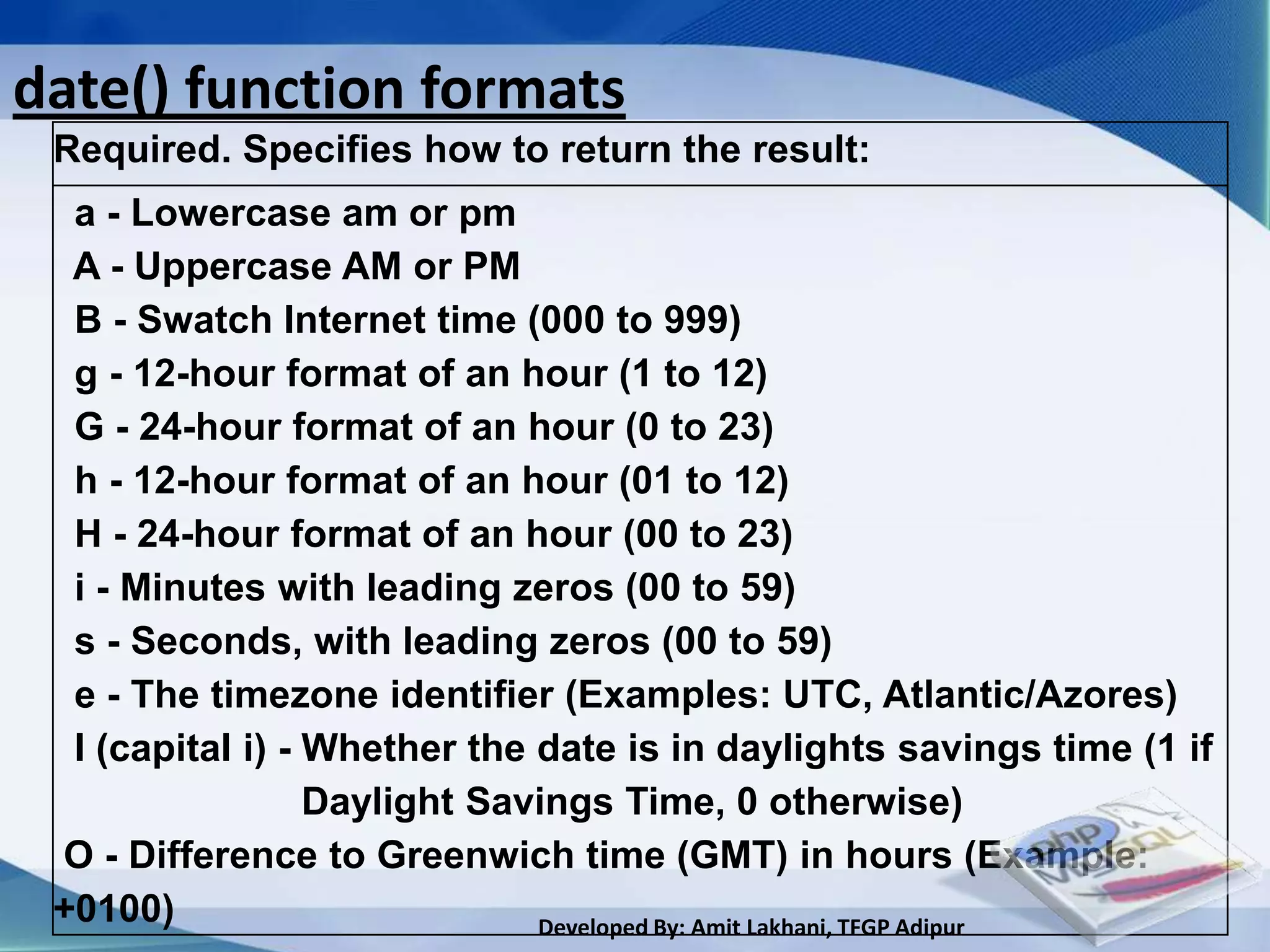 date() function formats
 Required. Specifies how to return the result:
  a - Lowercase am or pm
  A - Uppercase AM or PM
  B - Swatch Internet time (000 to 999)
  g - 12-hour format of an hour (1 to 12)
  G - 24-hour format of an hour (0 to 23)
  h - 12-hour format of an hour (01 to 12)
  H - 24-hour format of an hour (00 to 23)
  i - Minutes with leading zeros (00 to 59)
  s - Seconds, with leading zeros (00 to 59)
  e - The timezone identifier (Examples: UTC, Atlantic/Azores)
  I (capital i) - Whether the date is in daylights savings time (1 if
                  Daylight Savings Time, 0 otherwise)
 O - Difference to Greenwich time (GMT) in hours (Example:
 +0100)                       Developed By: Amit Lakhani, TFGP Adipur
 