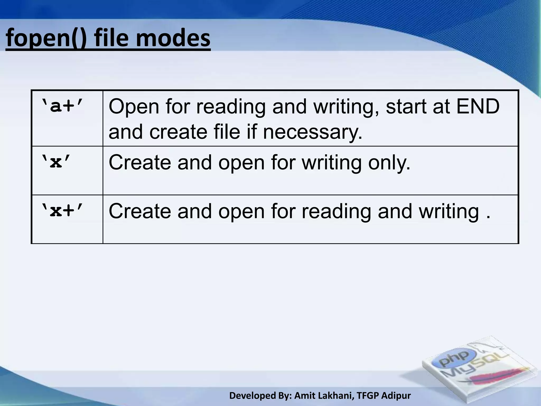 fopen() file modes

  ‘a+’ Open for reading and writing, start at END
       and create file if necessary.
  ‘x’  Create and open for writing only.

  ‘x+’ Create and open for reading and writing .




                     Developed By: Amit Lakhani, TFGP Adipur
 