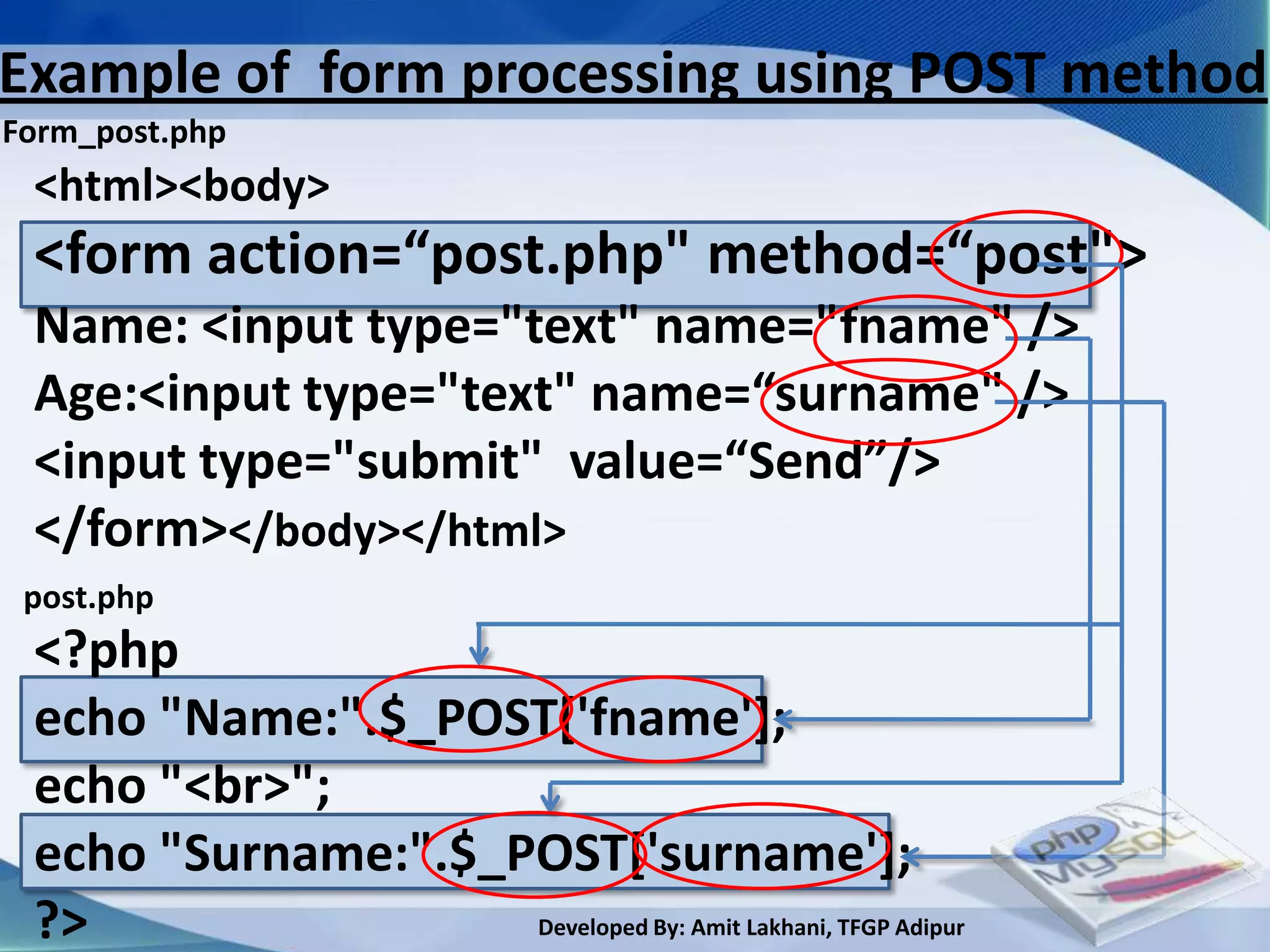 Example of form processing using POST method
Form_post.php
 <html><body>
 <form action=“post.php" method=“post">
 Name: <input type="text" name="fname" />
 Age:<input type="text" name=“surname" />
 <input type="submit" value=“Send”/>
 </form></body></html>
 post.php
 <?php
 echo "Name:".$_POST['fname'];
 echo "<br>";
 echo "Surname:".$_POST['surname'];
 ?>                 Developed By: Amit Lakhani, TFGP Adipur
 