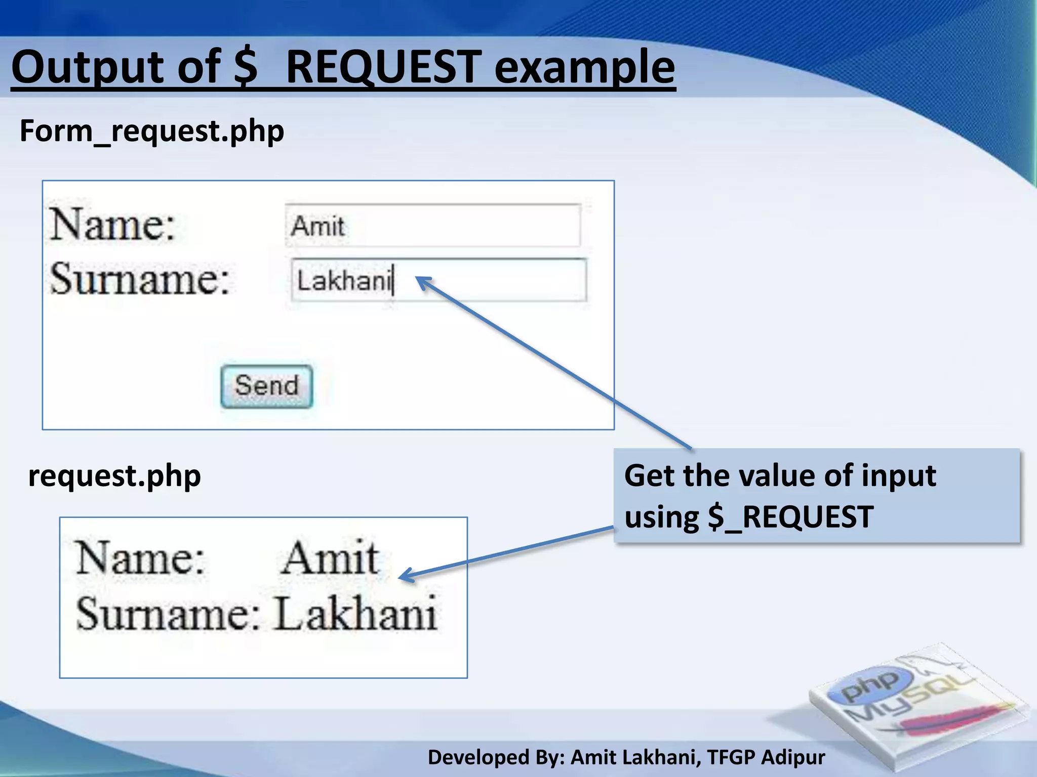 Output of $_REQUEST example
Form_request.php




request.php                           Get the value of input
                                      using $_REQUEST




                   Developed By: Amit Lakhani, TFGP Adipur
 