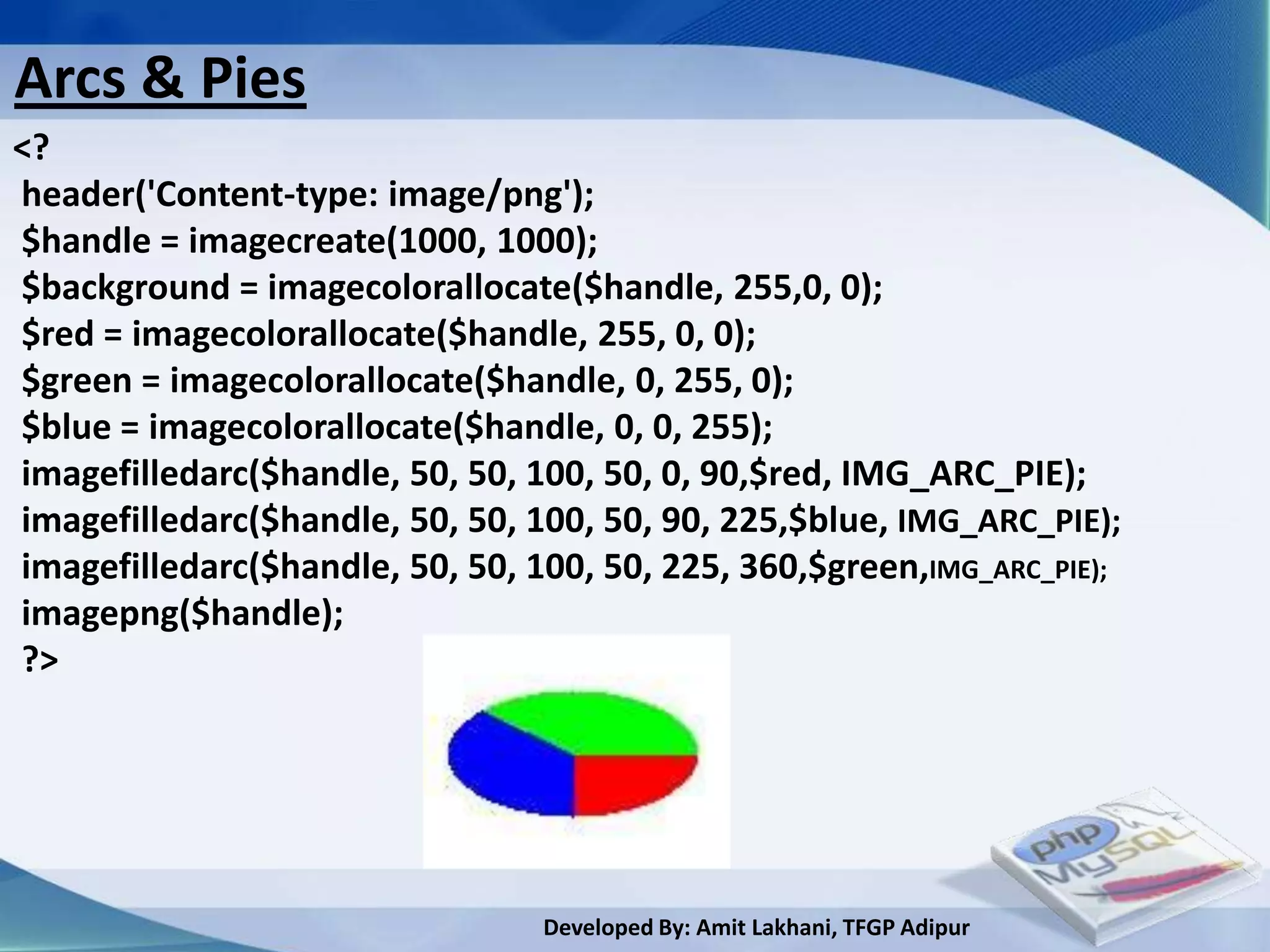 Arcs & Pies
<?
header('Content-type: image/png');
$handle = imagecreate(1000, 1000);
$background = imagecolorallocate($handle, 255,0, 0);
$red = imagecolorallocate($handle, 255, 0, 0);
$green = imagecolorallocate($handle, 0, 255, 0);
$blue = imagecolorallocate($handle, 0, 0, 255);
imagefilledarc($handle, 50, 50, 100, 50, 0, 90,$red, IMG_ARC_PIE);
imagefilledarc($handle, 50, 50, 100, 50, 90, 225,$blue, IMG_ARC_PIE);
imagefilledarc($handle, 50, 50, 100, 50, 225, 360,$green,IMG_ARC_PIE);
imagepng($handle);
?>




                                 Developed By: Amit Lakhani, TFGP Adipur
 