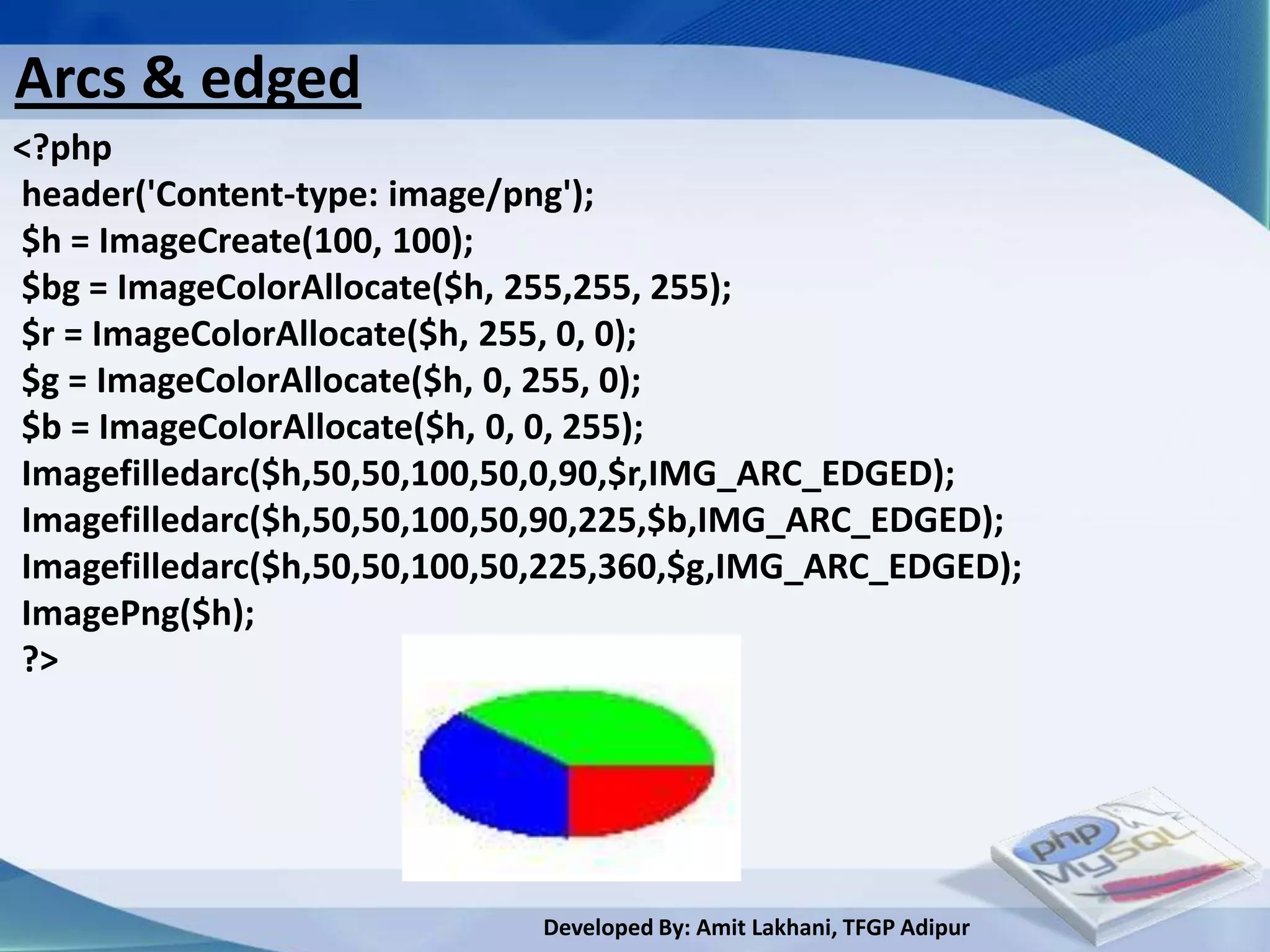 Arcs & edged
<?php
header('Content-type: image/png');
$h = ImageCreate(100, 100);
$bg = ImageColorAllocate($h, 255,255, 255);
$r = ImageColorAllocate($h, 255, 0, 0);
$g = ImageColorAllocate($h, 0, 255, 0);
$b = ImageColorAllocate($h, 0, 0, 255);
Imagefilledarc($h,50,50,100,50,0,90,$r,IMG_ARC_EDGED);
Imagefilledarc($h,50,50,100,50,90,225,$b,IMG_ARC_EDGED);
Imagefilledarc($h,50,50,100,50,225,360,$g,IMG_ARC_EDGED);
ImagePng($h);
?>




                             Developed By: Amit Lakhani, TFGP Adipur
 