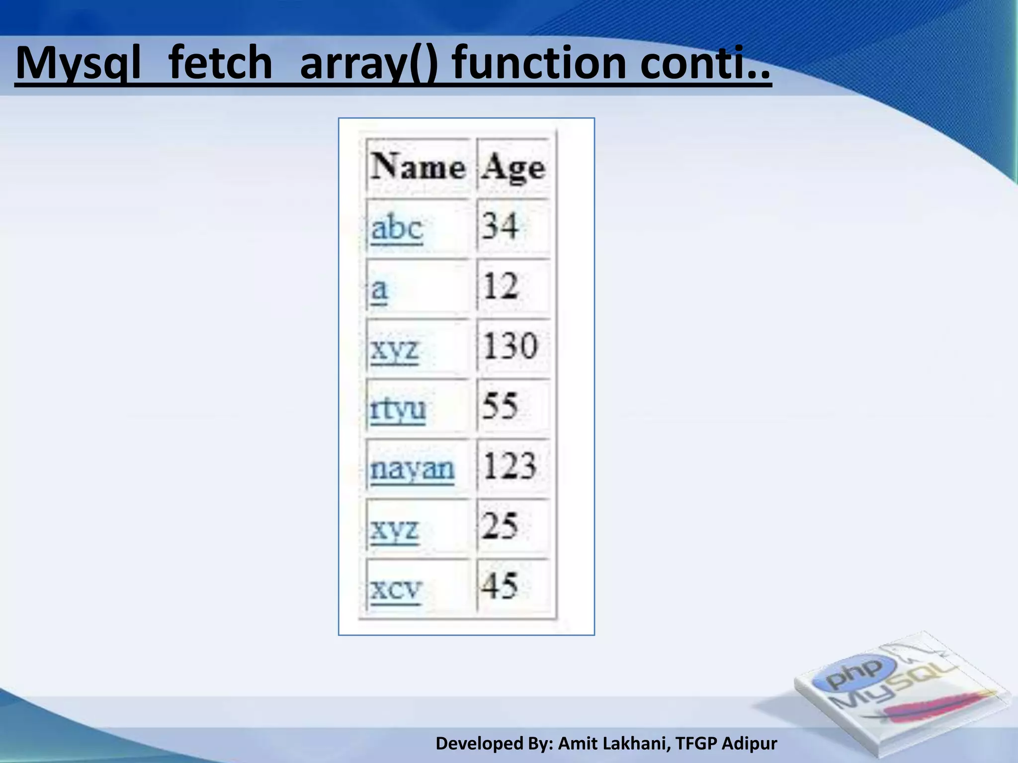 Mysql_fetch_array() function conti..




                    Developed By: Amit Lakhani, TFGP Adipur
 