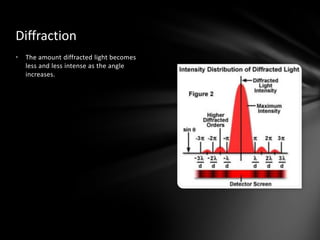 Planck’s ConstantPlanck's constant = 6.626068 × 10-34 m2 kg / s = h