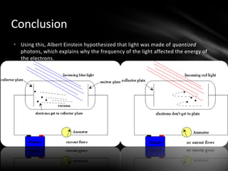 To test this, Philip Lenard did an experiment with the Photoelectric Effect.