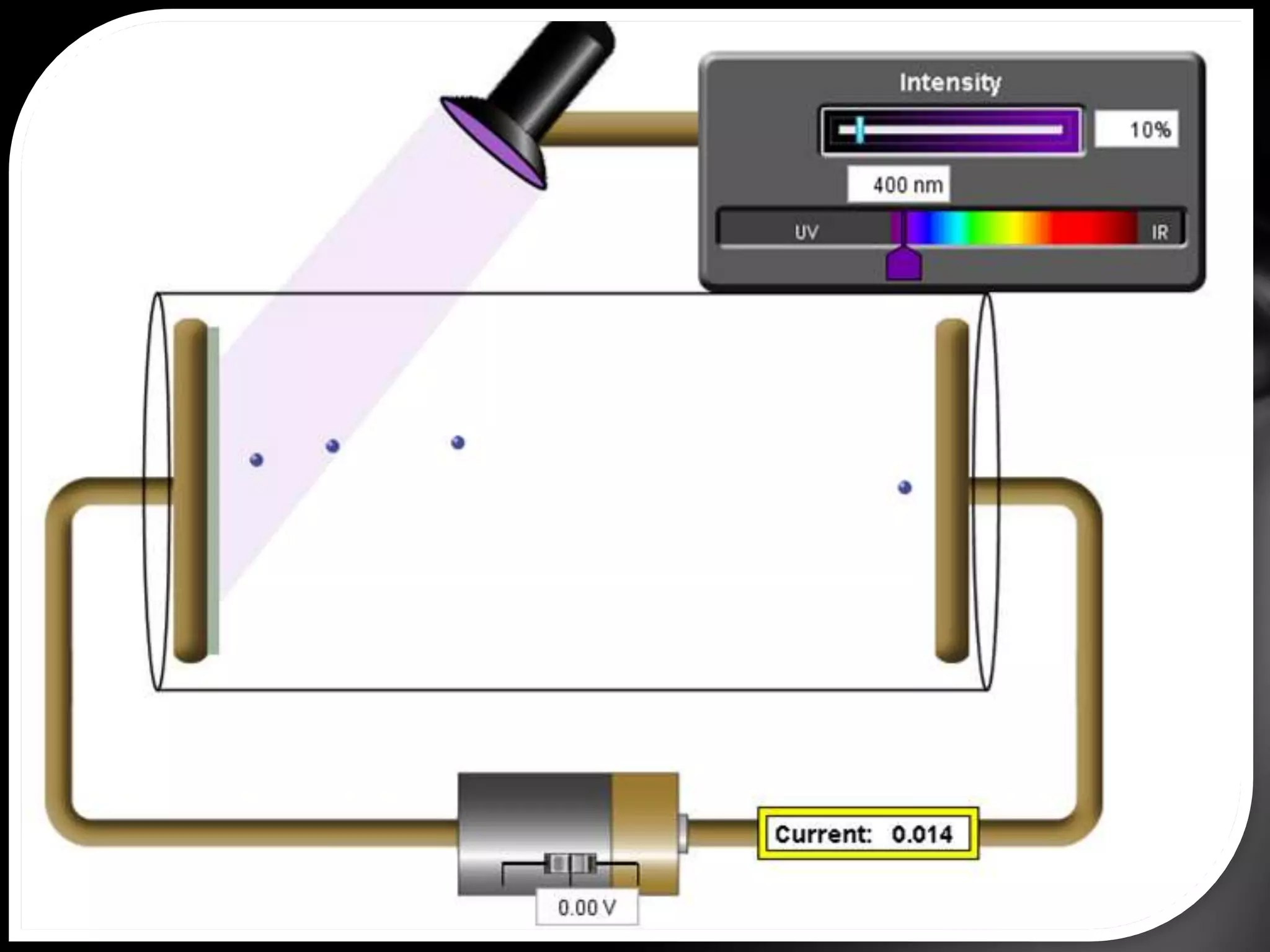 Diffraction is also used for finding the atomic structure of certain crystals.Diffraction