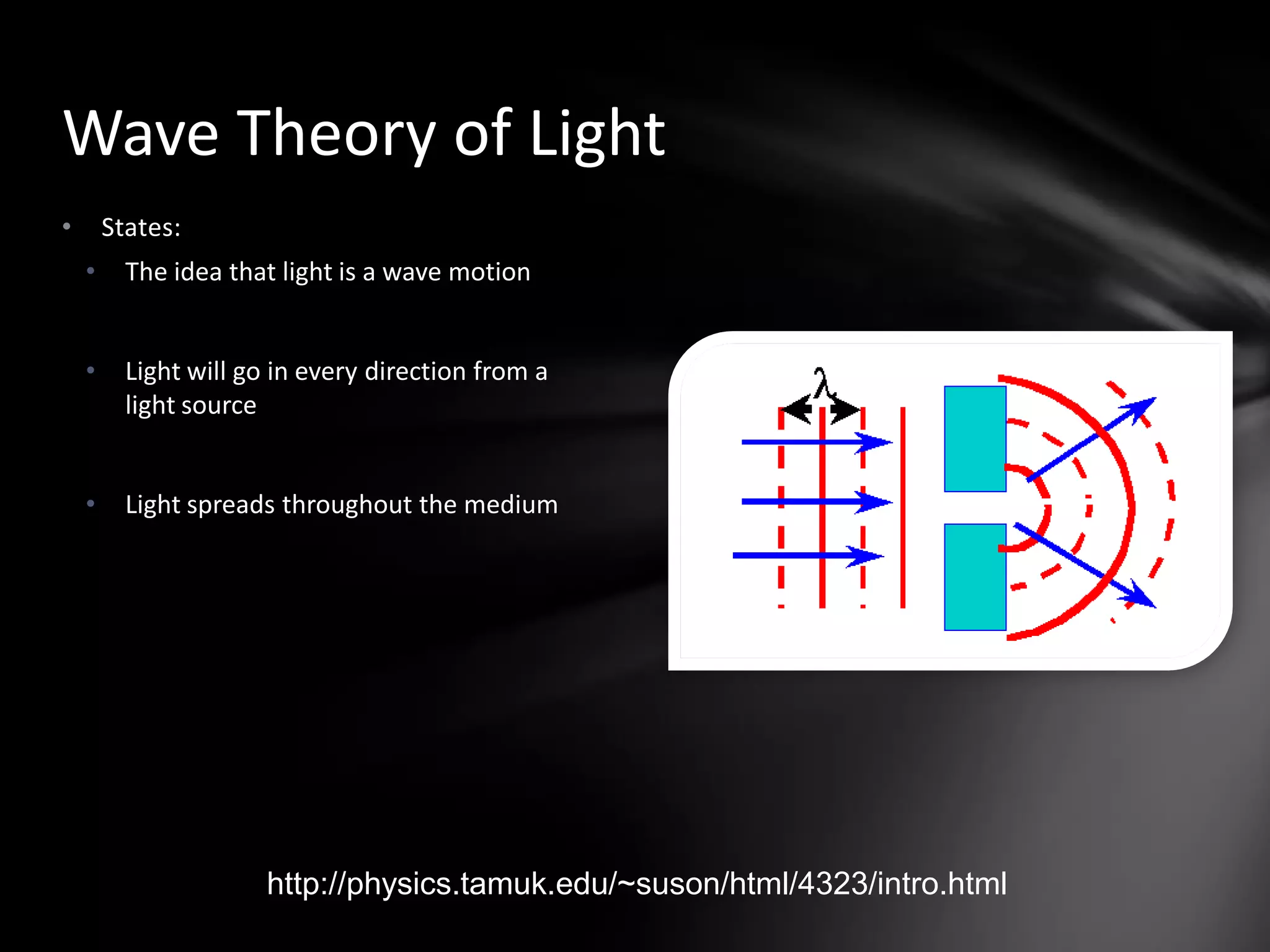States:The idea that light is a wave motionLight will go in every direction from a light source Light spreads throughout the mediumWave Theory of Lighthttp://physics.tamuk.edu/~suson/html/4323/intro.html
