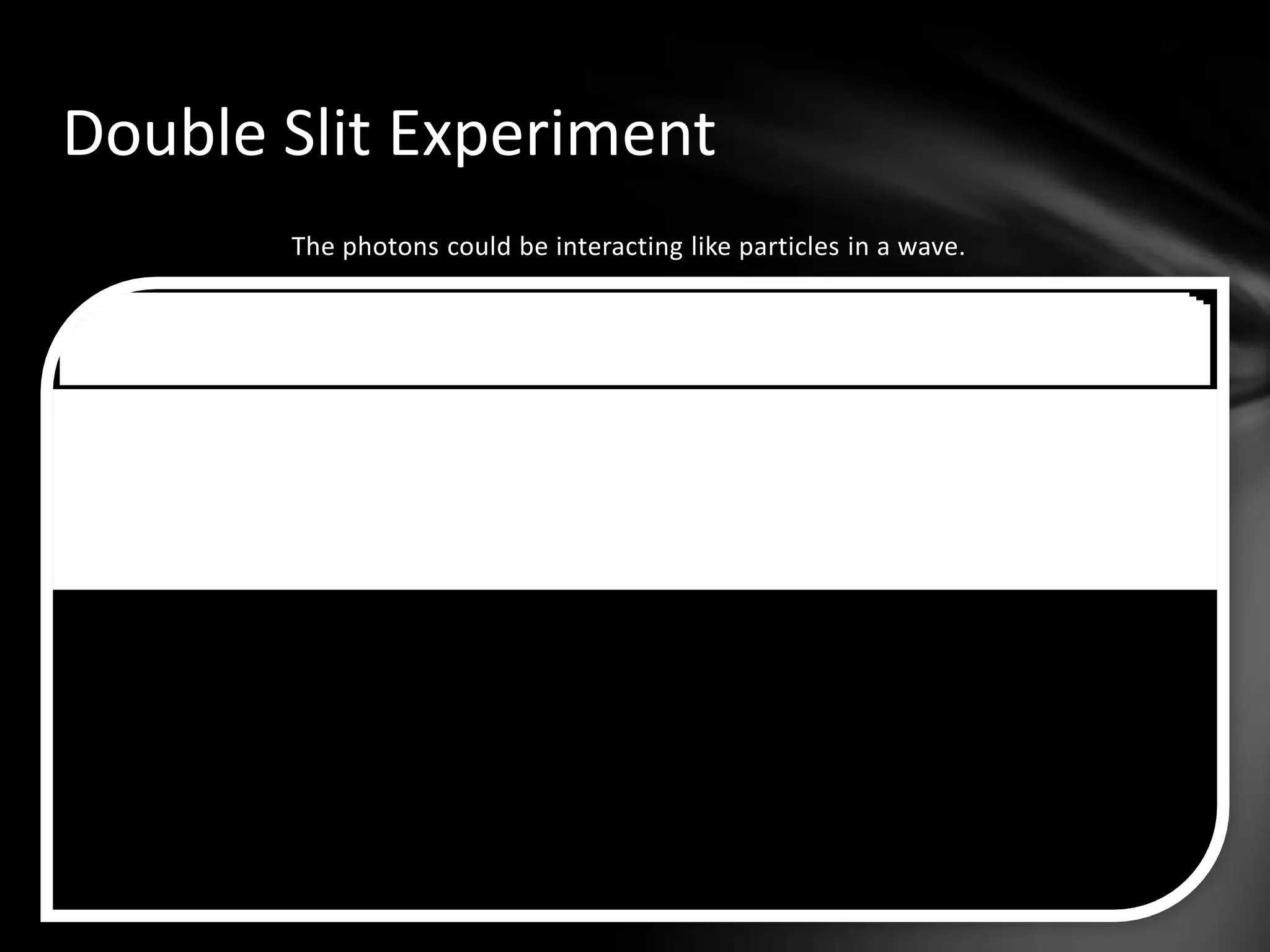 The ExperimentPhilip Lenard put two pieces of metal in a vacuum. They were part of a circuit, as shown in the illustration. The ExperimentThe plate opposite the plate that the light would shine on was negatively charged, so only very energetic electrons would reach the other side.The ExperimentWhen he shined high-frequency light on the metal, electrons were released, completing the circuit.The ExperimentBut the low-frequency light did not have enough energy to get past the negatively-charged plate and contribute to the currentConclusionUsing this, Albert Einstein hypothesized that light was made of quantized photons, which explains why the frequency of the light affected the energy of the electrons.ConclusionEinstein won the Nobel Prize by saying that each photon energized each electron. He won the Nobel for this hypothesis. PhotonsShot through one slit Create a single band on the detector plateConsistent with a particle patternShot through two slitsCreates a pattern on plate consistent with a wave patternDouble Slit Experiment