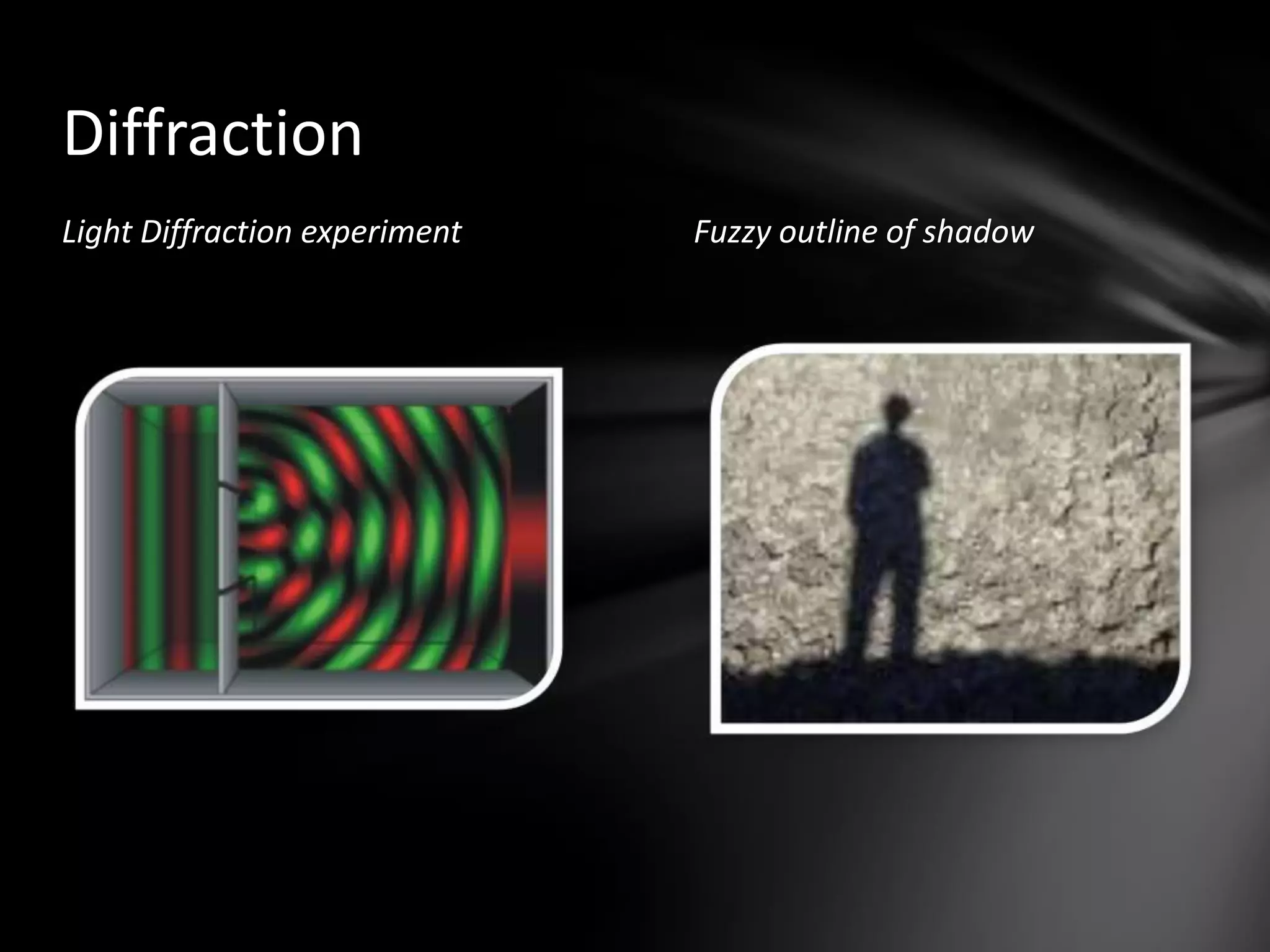 But like particles when reacting with matter