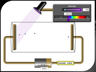 Diffraction is also used for finding the atomic structure of certain crystals.Diffraction