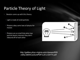 Newton came up with this theoryLight is made of small particlesPhotons obey same laws of physics for massesPhotons are so small that when two particle beams intersect they don’t rebound off of each otherParticle Theory of Lighthttp://galileo.phys.virginia.edu/classes/609.ral5q.fall04/LecturePDF/L20-LIGHTII.pdf