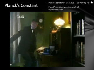 This explains the wave-particle duality