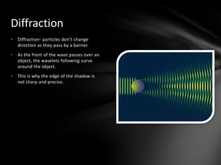 Stating that light acts like waves in propagation, interference, and diffraction
