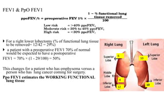 Obstructive Fev1 PHYSIOLOGY OF One lung ventilation.pptx