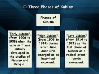  Three Phases of Cubism

                     Phases of
                      Cubism


‘’Early Cubism",
                   "High Cubism",   "Late Cubism"
 (from 1906 to
                   (from 1909 to    (from 1914 to
1908) when the
                    1914) during     1921) as the
 movement was
                     which time      last phase of
     initially
                      Juan Gris       Cubism as a
   developed in
                   emerged as an    radical avant-
 the studios of
                      important          garde
   Picasso and
                      exponent.        movement.
     Braque.
 