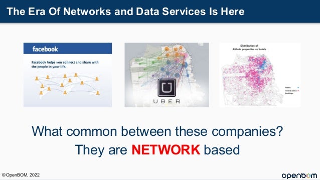 The Era Of Networks and Data Services Is Here
What common between these companies?
They are NETWORK based
© OpenBOM, 2022
 