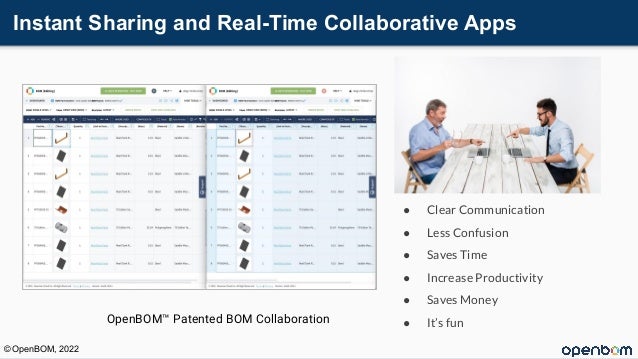 Instant Sharing and Real-Time Collaborative Apps
● Clear Communication
● Less Confusion
● Saves Time
● Increase Productivity
● Saves Money
● It’s fun
OpenBOM™ Patented BOM Collaboration
© OpenBOM, 2022
 