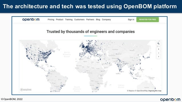 The architecture and tech was tested using OpenBOM platform
© OpenBOM, 2022
 