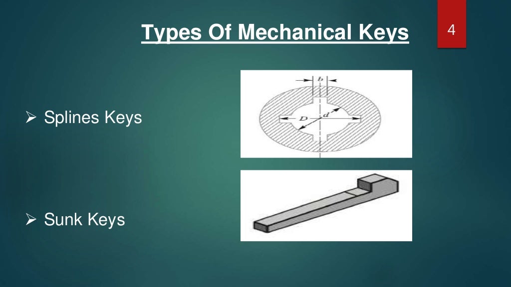 Types Of Mechanical Keys And their Drawing Symbols