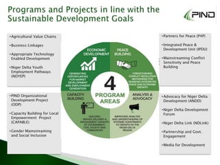 Status of the Sustainable Development Goals (SDGs) in the Niger Delta ...